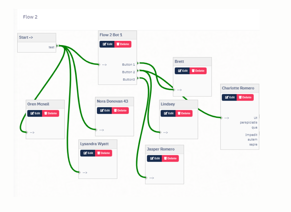 Bot Flow Builder - Step 3