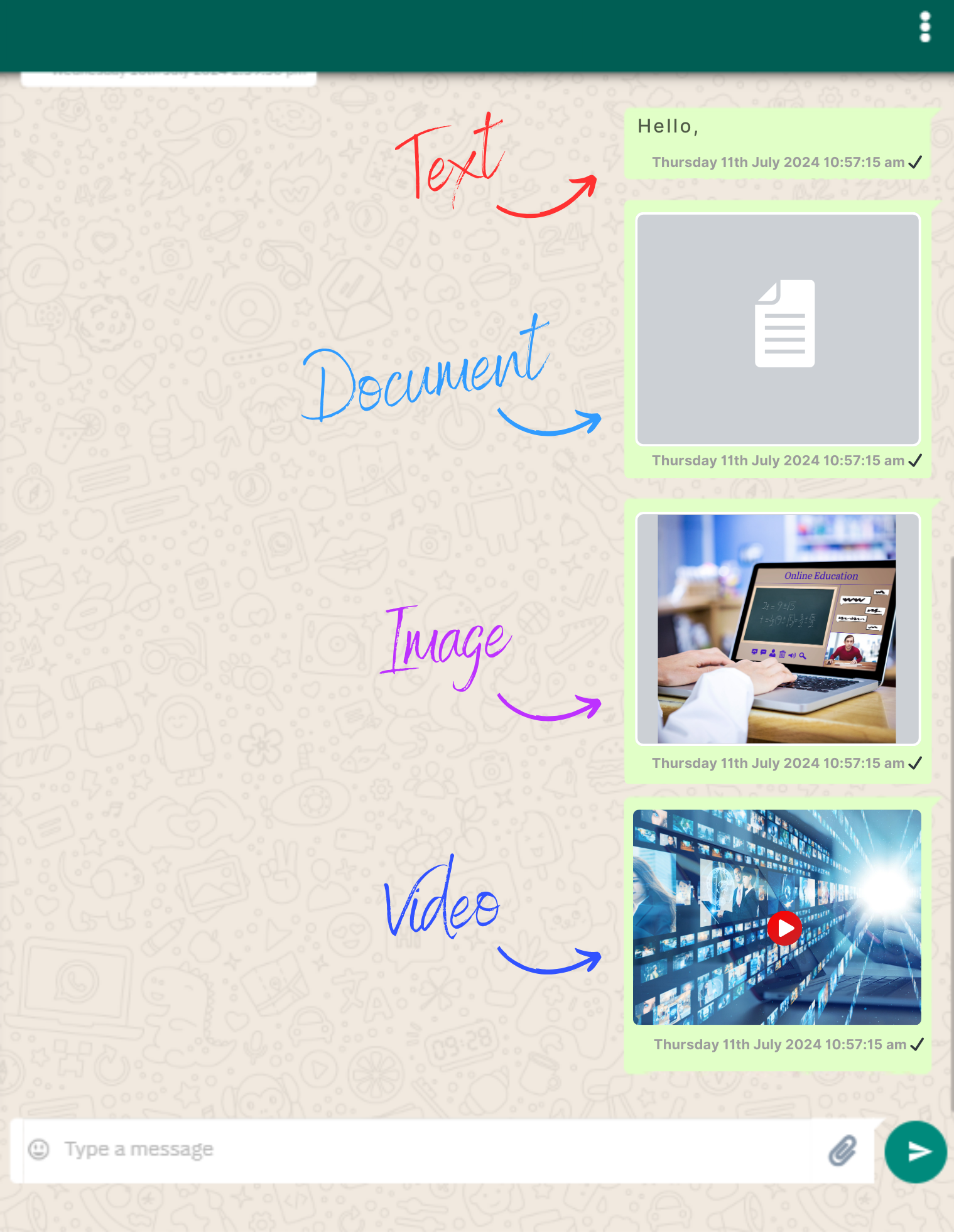Rich Media Messages Preview